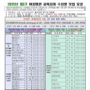 밀양여성회관 이미지