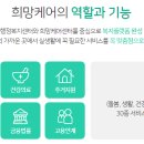 비에이치씨(BHC) 금곡점 이미지