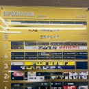 프렌즈아카데미양주옥정 | 양주스크린골프 프렌즈아카데미 양주옥정점