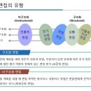 세움플러스사회적협동조합
