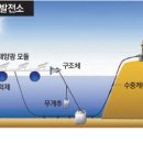 동아3태양광발전소 동아일보