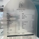 보느네일
