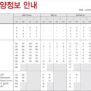 홈베스트 할인마트 이미지