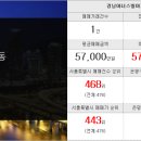 우림삼성공인중개사사무소 이미지