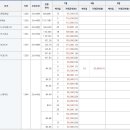 광교중흥리더공인중개사사무소 이미지