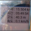 온양상회 - 강북구 삼양로29길 29-6 | 온양상회