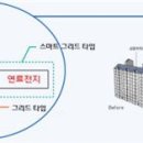 태양환경개발㈜ 이미지