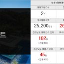 파밀리에정원공인중개사사무소 네이버블로그