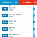 장안타운입구.한신빌라 이미지