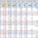 와이지바이오 이미지