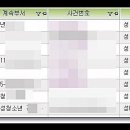 법무법인예율 네이버블로그
