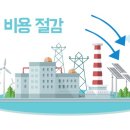 대신전자