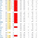 2020년 7월 20(월) : 어닝시즌 본격화, 수급 2200 공방전 이미지