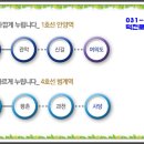래미안메가트리아213동 앞 이미지