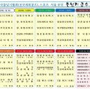 아이캔태권도장 이미지