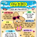 스위트네일
