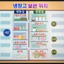 대동식품 이미지