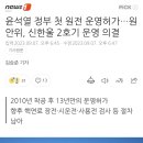 윤석열 정부 첫 원전 운영허가…원안위, 신한울 2호기 운영 의결 이미지