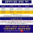 삼풍빌딩 이미지