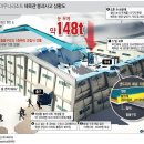 나산센터-1 이미지