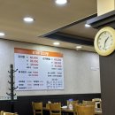 김가네순대국감자탕 이미지