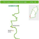 둘레길8구간 이미지