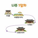 나주향교 | 나주여행 코스 추천, 한적하게 걷기 좋은 나주향교·서성문 피크닉 코스 정리