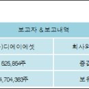 웰에셋