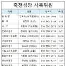 2023년 죽전성당 사목평의회 이미지