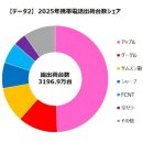 스마트폴32 이미지