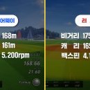 필승스크린골프 이미지