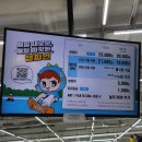 챔피언 | 서면 삼정타워 챔피언 후기 / 챔피언 할인쿠폰, 저렴하게 이용하는 방법
