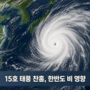 태풍과 폭우 · 집중호우 주의... 이미지