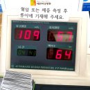 2021.04.26 아스트라제네카(AstraZeneca) 30대 초반 여성 백신 접종 실제 후기(창원한마음병원)