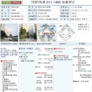 [11.14] 2011-14605 경기도 남양주시 와부읍 덕소리 600-15 덕소강변현대홈타운 103동 1404호 이미지