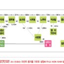 동향초등학교 이미지