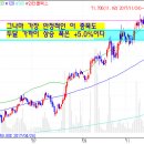 (주)모다바이오 이미지