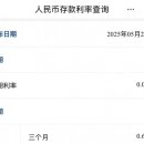 중국, 올해 첫 예금금리 인하… 대출우대금리도 0.1% 내려 이미지