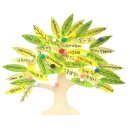 소망의 나무 이미지