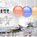 녹양동물병원 이미지