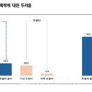 고려의원A(좌측신설) 이미지
