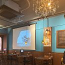 사가정로51길 (3) | 🍻 중랑구 사가정 경성맥주: 레트로 감성 폭발! 가성비 안주 맛집!
