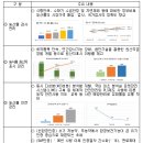 국립농산물 품질관리원 이미지