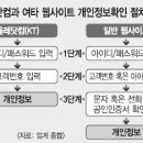 KT 홈페이지 해킹…1천200만명 개인정보 털렸다 (2014.03.06) 이미지