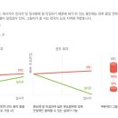 이앤엠솔루션 이미지