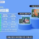 하늘약국 이미지