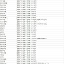 청운여인숙 이미지