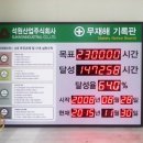 석원 주식회사 이미지