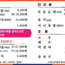 만나순대 이미지