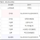제이와이자산관리 이미지